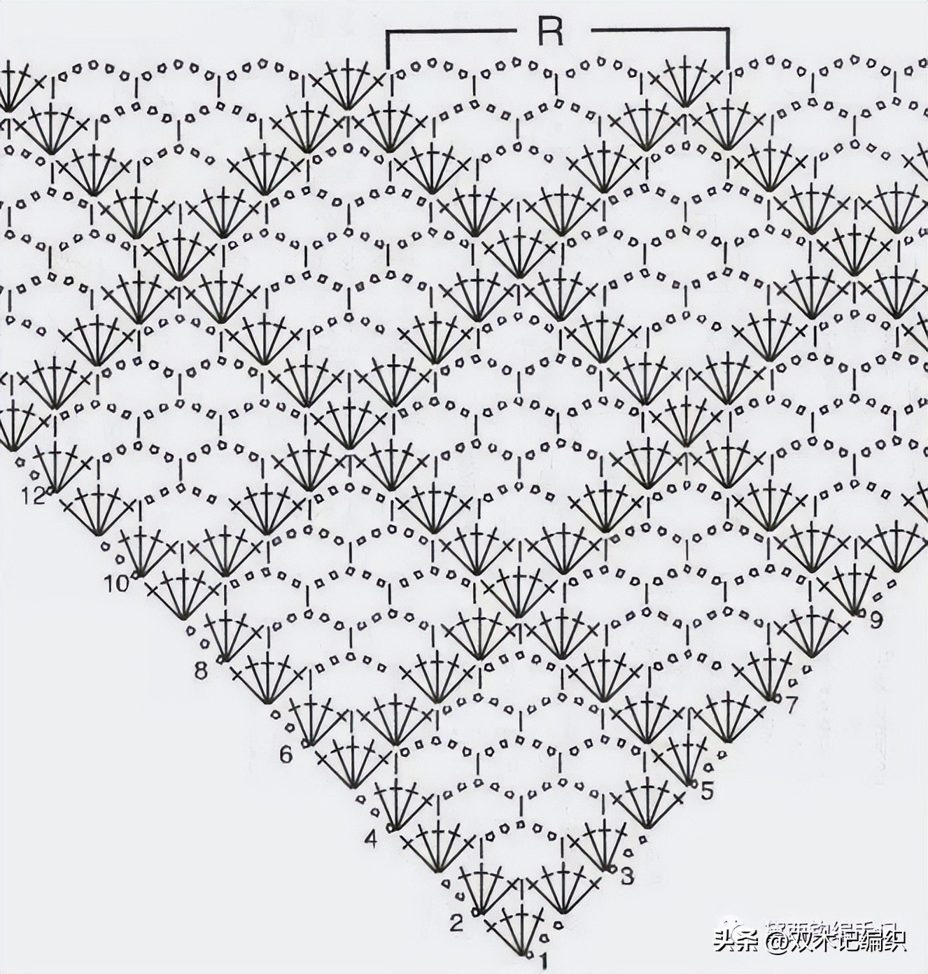 4岁女童斗篷披肩钩针视频教程 (敏敏的斗篷披肩钩针教程合集)