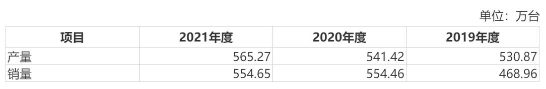 skg全球品牌代言人王一博,王一博skg全球代言