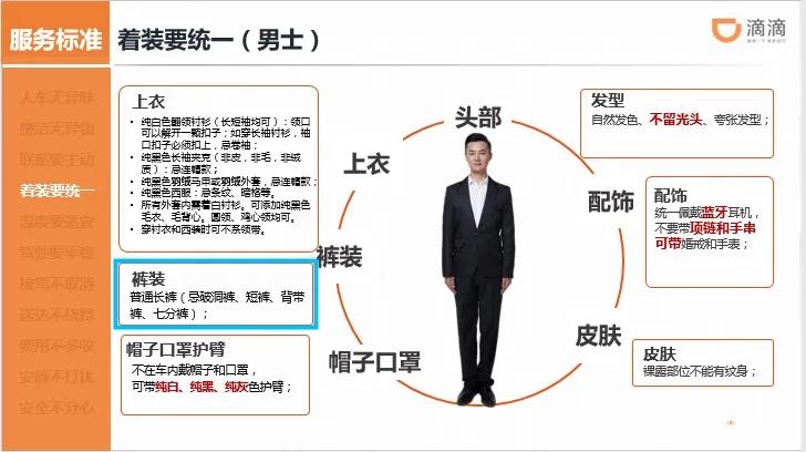 滴滴优享需要什么车型,深圳滴滴优享最新消息