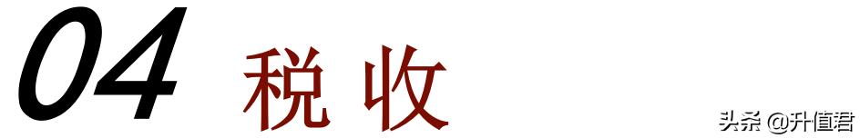 易烊千玺是什么编制,易烊千玺编制