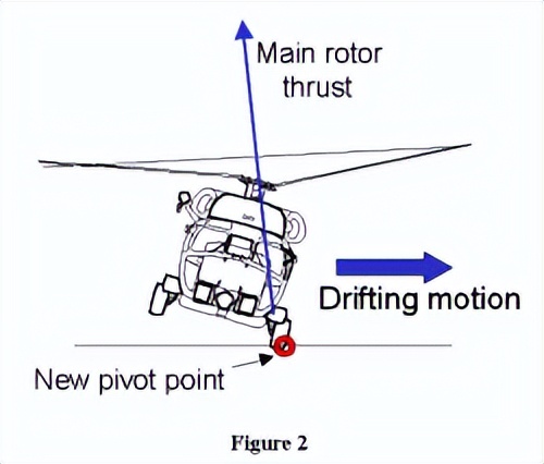 实现了人类超音速飞行的梦想,盘点人类垂直起降飞行的梦想