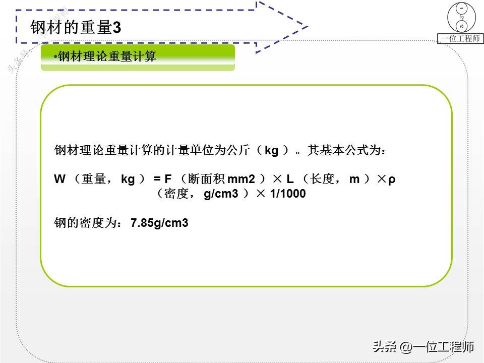 钢材的型号名称和代号是什么,4类钢6类钢
