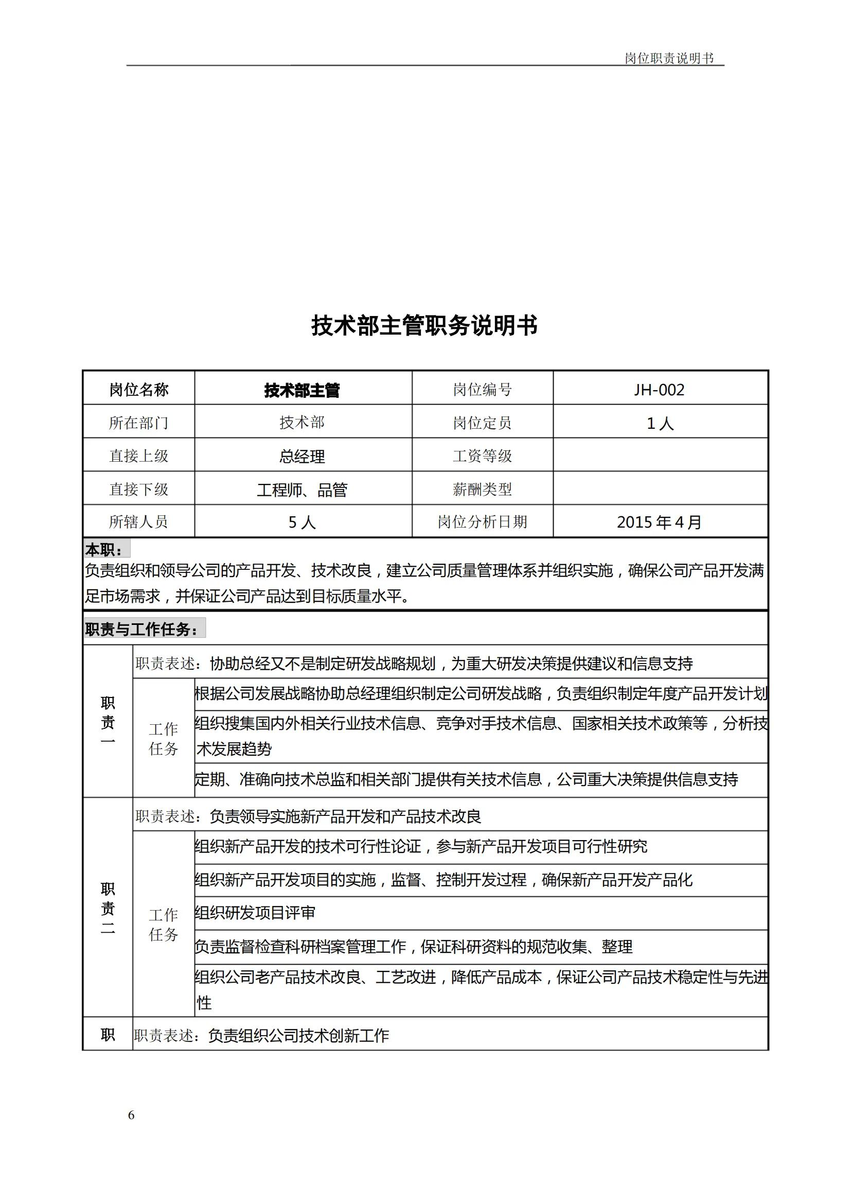 岗位职责说明书完整版书籍,岗位说明书编写的完整流程