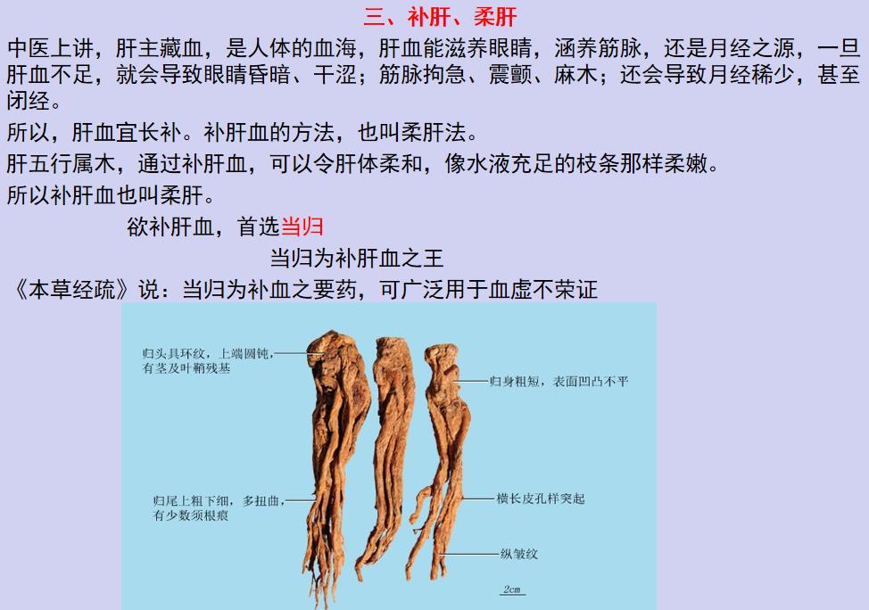 肝气一通百病无踪教你推肋骨,肝气一通百病无踪送你六个中成药