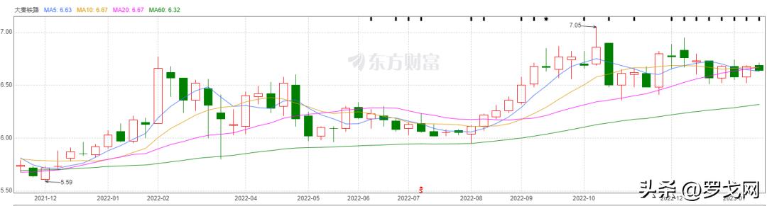 顺丰成为全球第四大物流企业,顺丰物流公司的发展现状及趋势