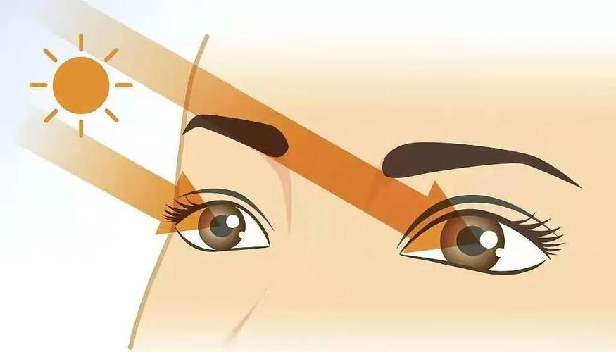 32岁女眼有皱纹需要买什么护肤品,40岁皮肤暗黄有皱纹用什么护肤品