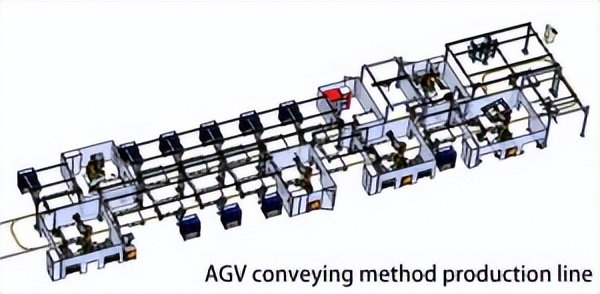 锂离子电池的主要结构组成是什么,锂离子电池组作用