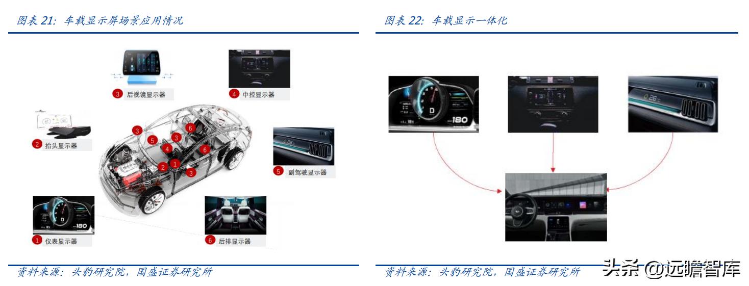 翰博高新背光模组图片,背光模组光电系统龙头
