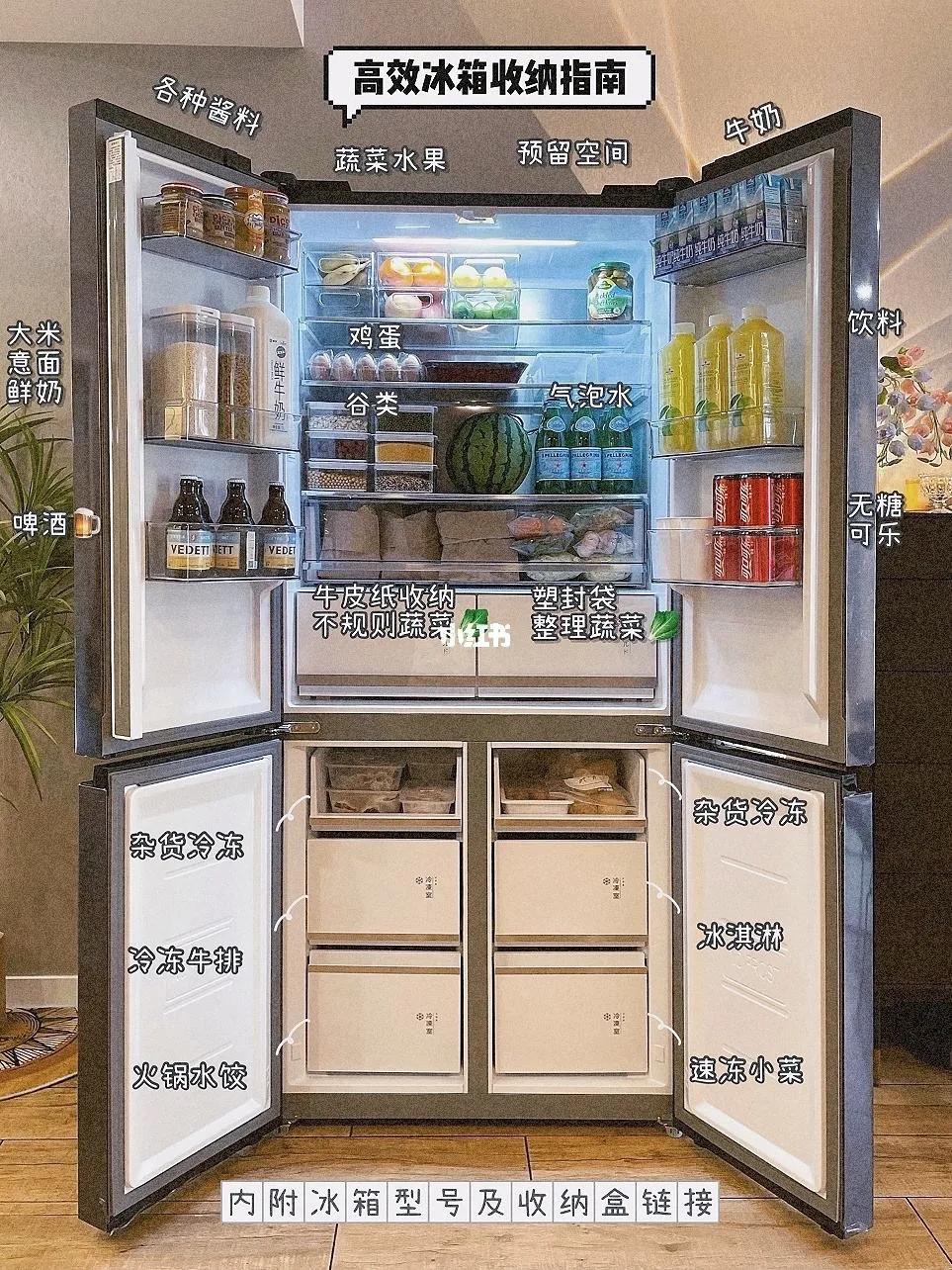 食物没有冰箱怎么保存长久,怎么才能让食物保存更久