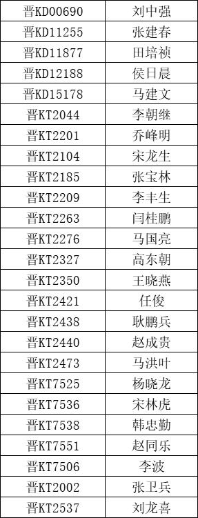 介休青志协红马甲为你护航，愿你旗开得胜，未来闪闪发光
