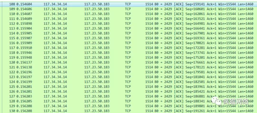 ddos攻击和cc攻击有什么区别呢,cc攻击和ddos攻击的相同与区别