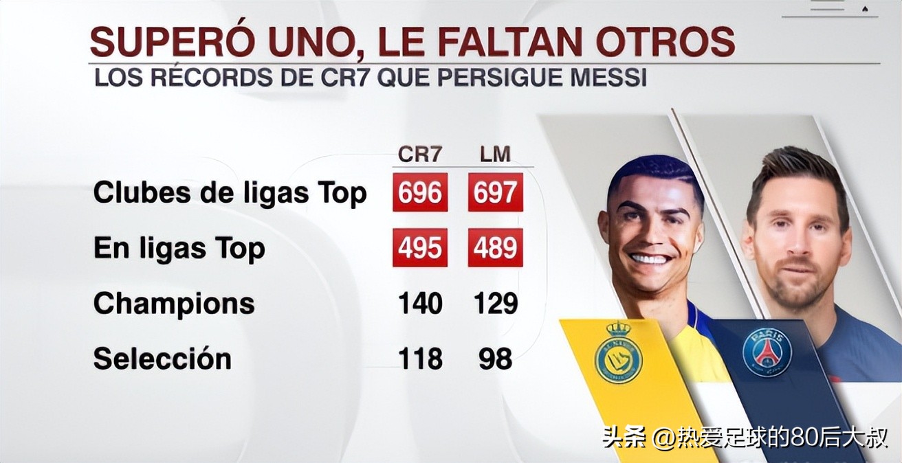 法甲马赛0-3巴黎圣日耳曼梅西集锦,梅西法甲世界波助巴黎夺冠