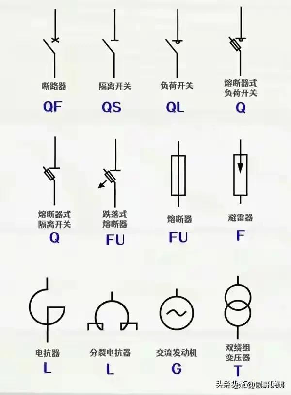 电气工程师plc需要学到什么程度,电工想学plc应该从事什么工作