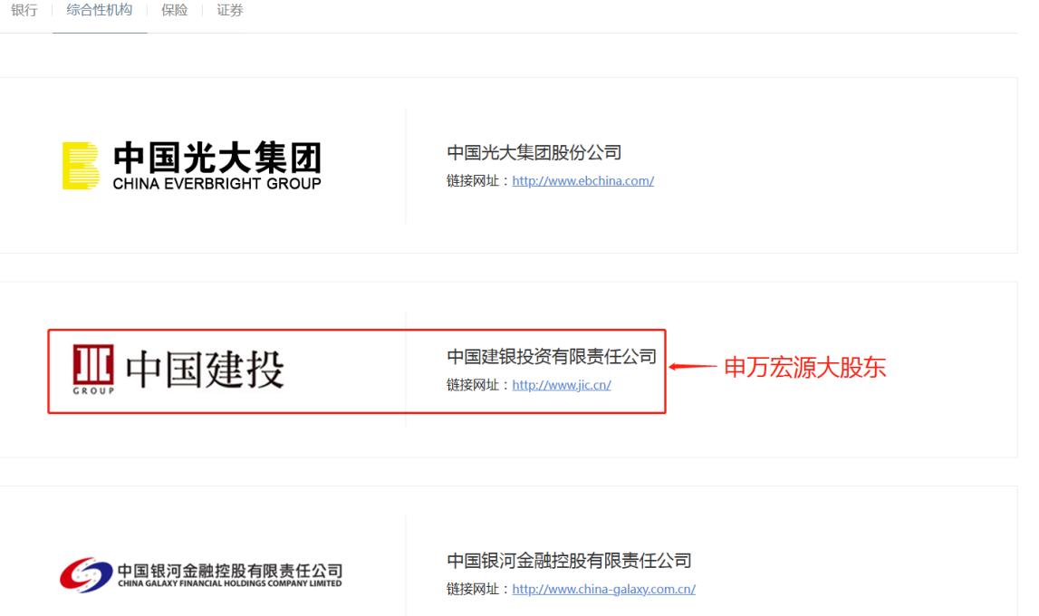 金融股大涨意味着什么,金融板块上涨的原因