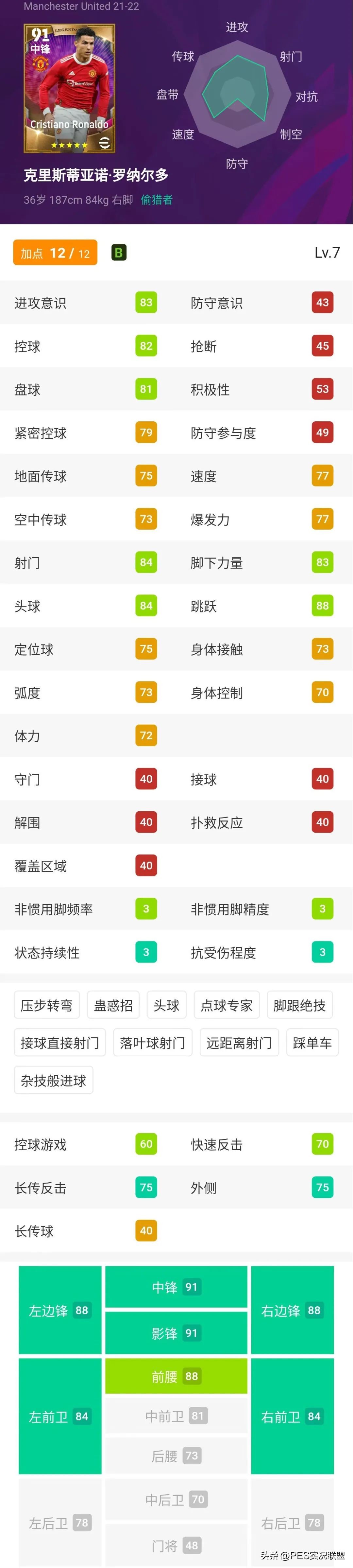 实况足球2020十大顶级左边锋,实况足球传奇球员削弱