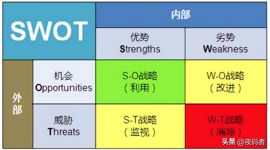 项目管理pmp中的风险的分类有哪些,pmp项目风险管理ppt课件