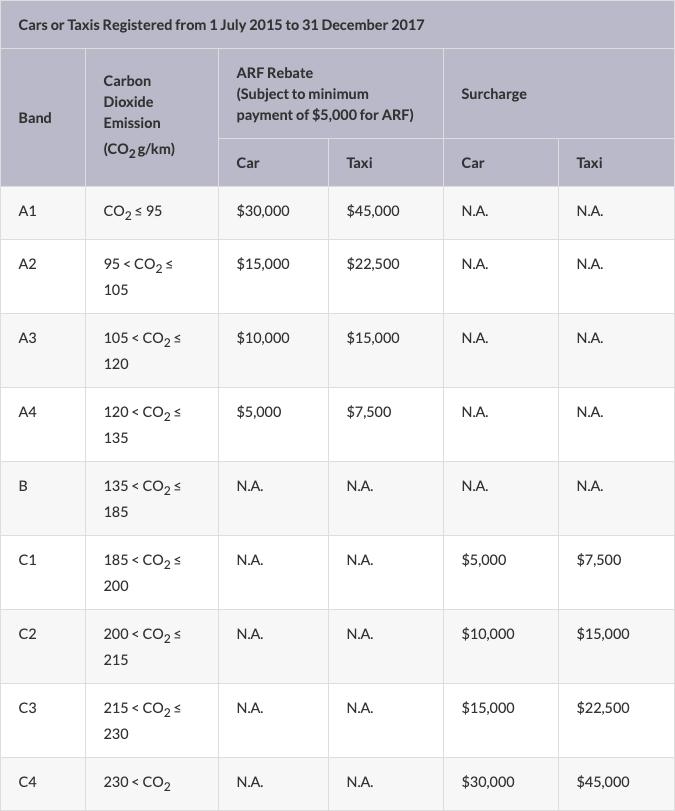 一张牌照多少钱,一张车牌的价格多少