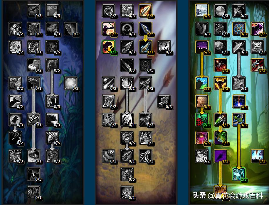 wlk生存猎pve天赋,魔兽世界怀旧服wlk野德pvp手法