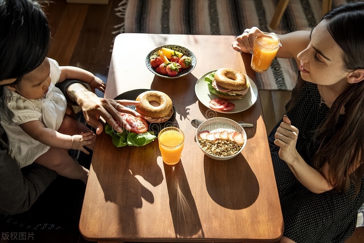 早餐吃什么最健康科普,健康营养的早餐一定要包含这4点