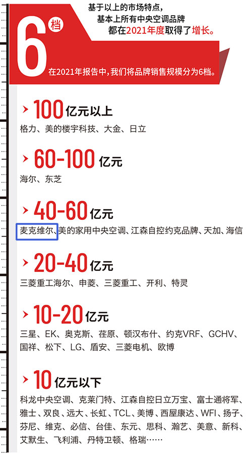 艾肯最新款,艾肯最新