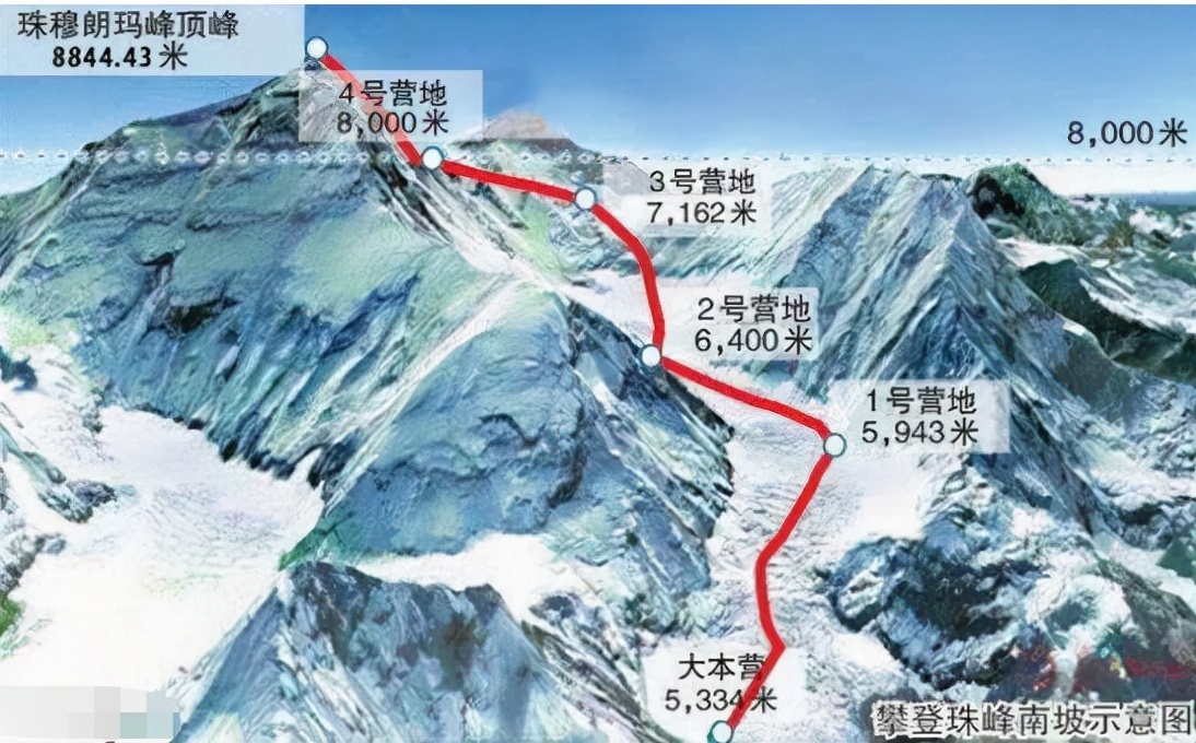 从截肢患癌到比肩姚明,还被吴京拍成电影,他是中国最牛的老头?