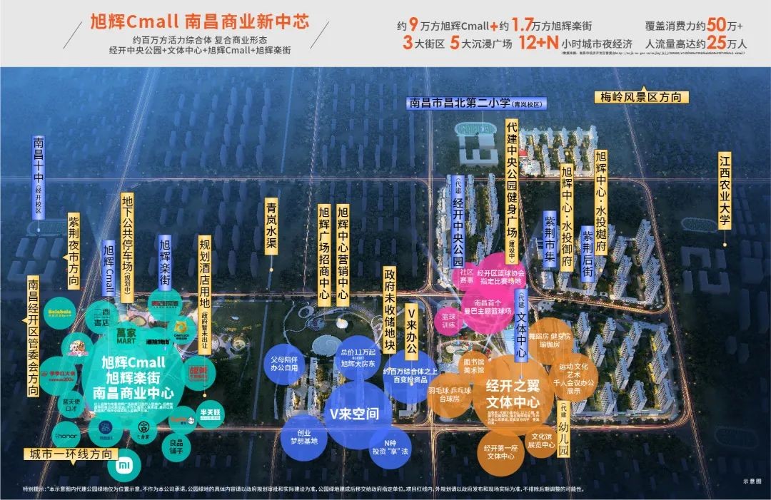 旭辉cmall商业综合体,旭辉cmall和旭辉广场的区别