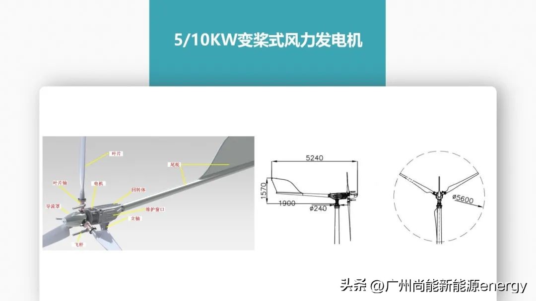 广州垂直轴风力发电机,广州尚能风力发电