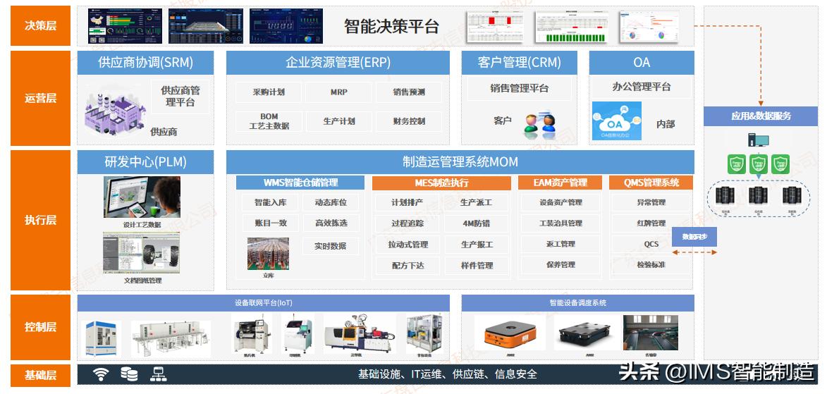 宁波中车新时代传感技术,宁波中车时代传感技术是不是国企