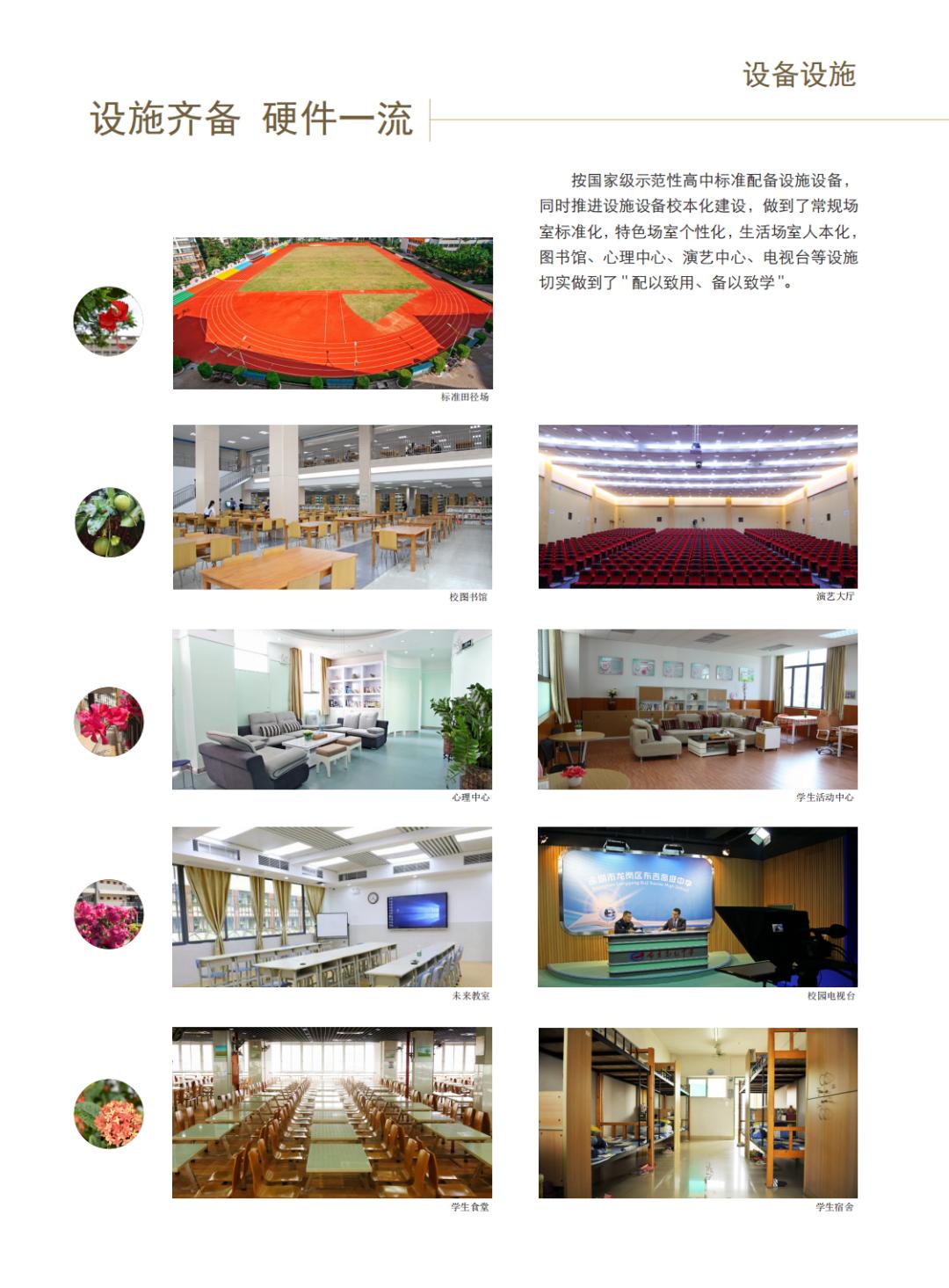 鲤跃龙门|深圳市龙岗区布吉高级中学,让每一个学生都体验成功