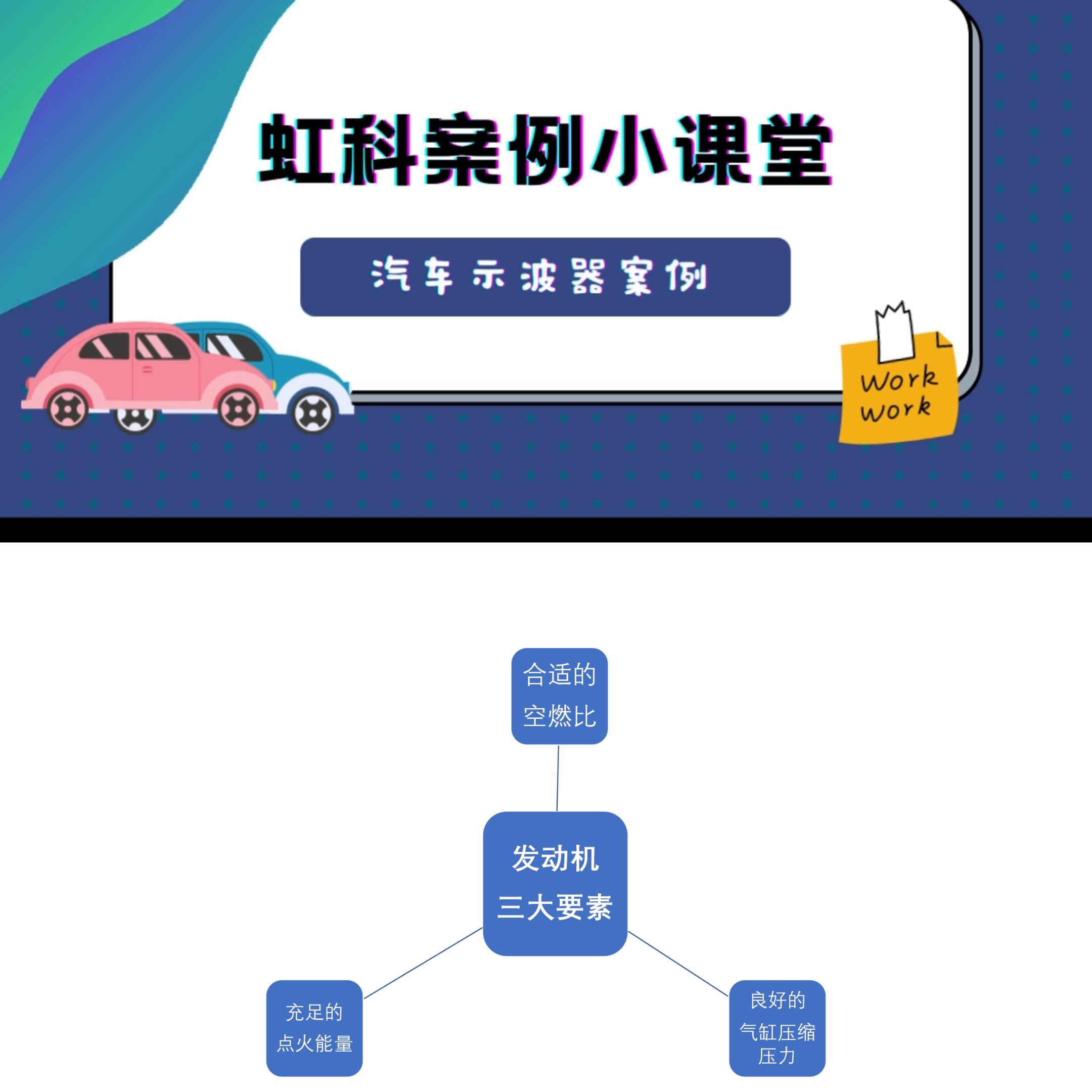 雪佛兰科帕奇熄火发动机就坏了,2011雪佛兰科帕奇发动机故障灯亮