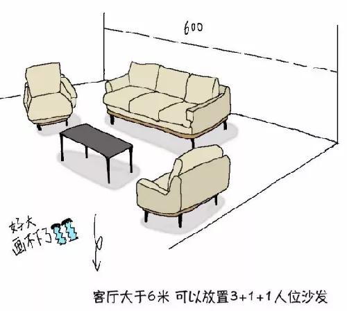 室内家具实用尺寸图解大全,装修家具家电尺寸
