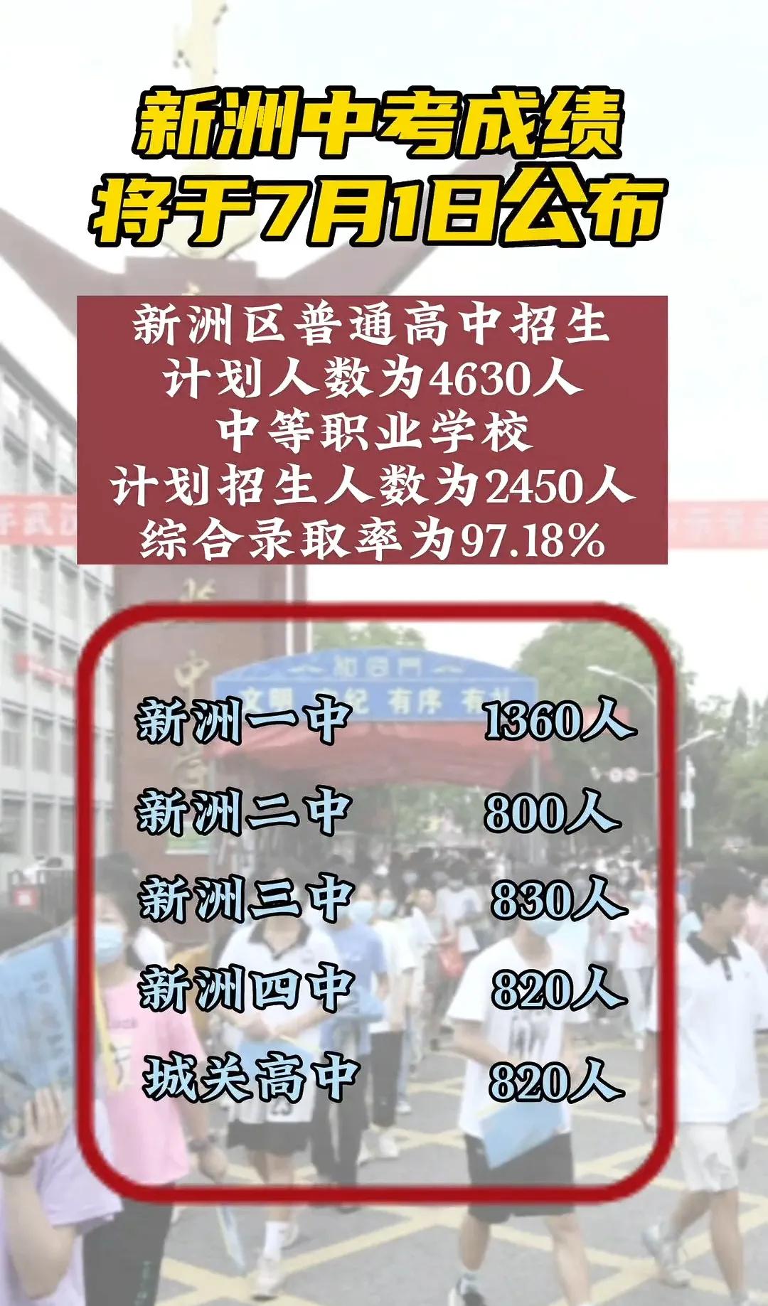 广西灵山县新洲中学2023分数线,新洲一中2023录取分数线
