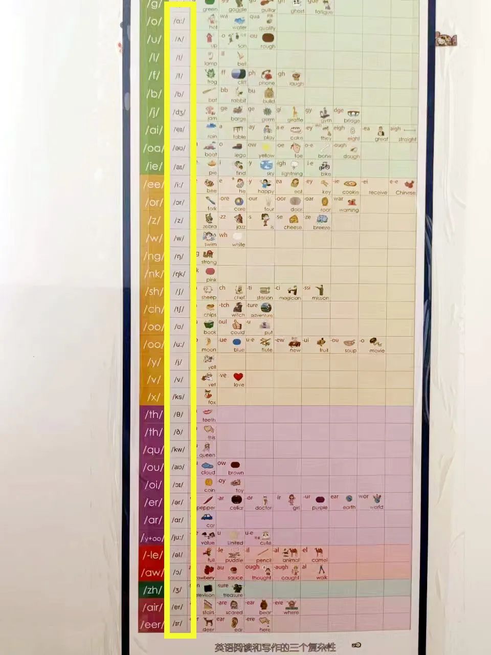 适合零基础孩子的自然拼读,典范自然拼读入门