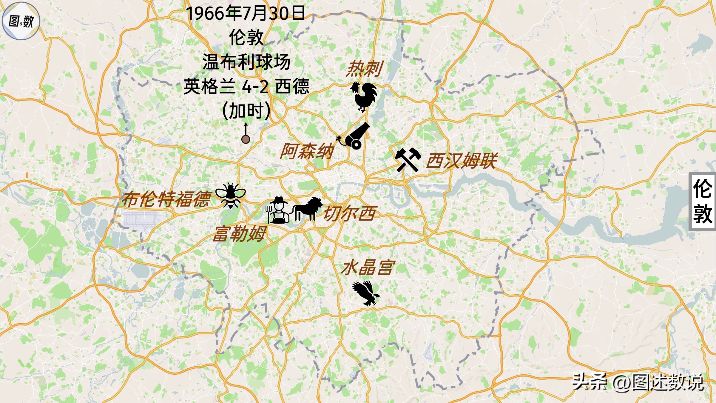 回顾历届世界杯决赛,历届世界杯决赛时间