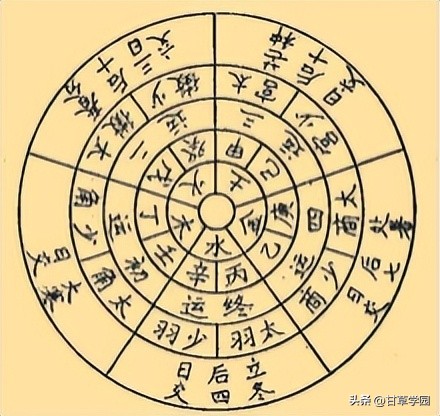 夏桂成妇科秘方,中医妇科夏桂成