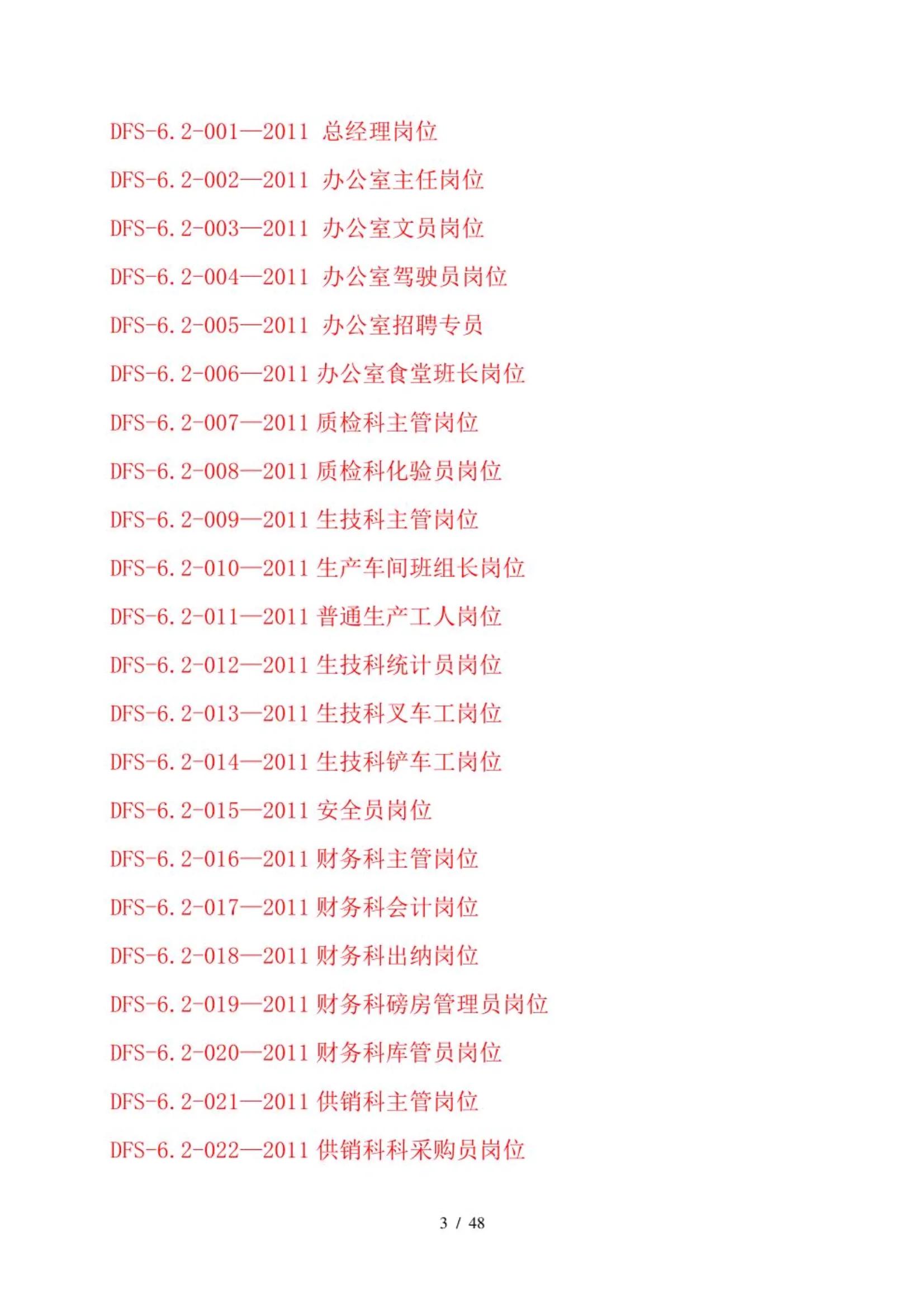 90后经理加班3天整出来的“岗位职责说明书”修改即用！抓紧收藏