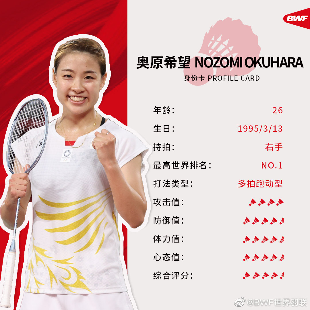 全英赛冠军男单,全英公开赛男单冠军