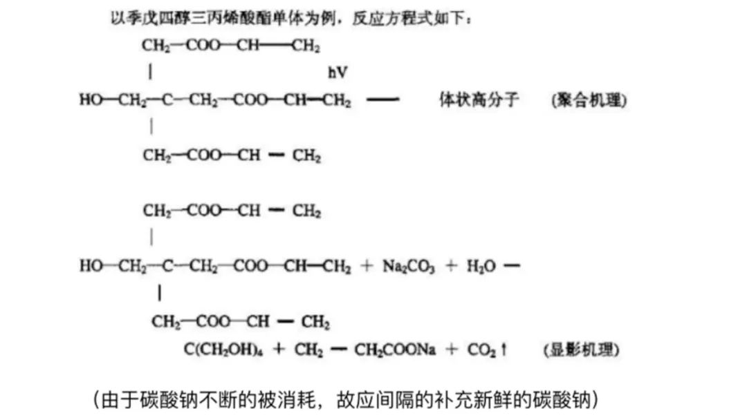 【学园】初中生手做蚀刻片：铜的艺术——化学蚀刻