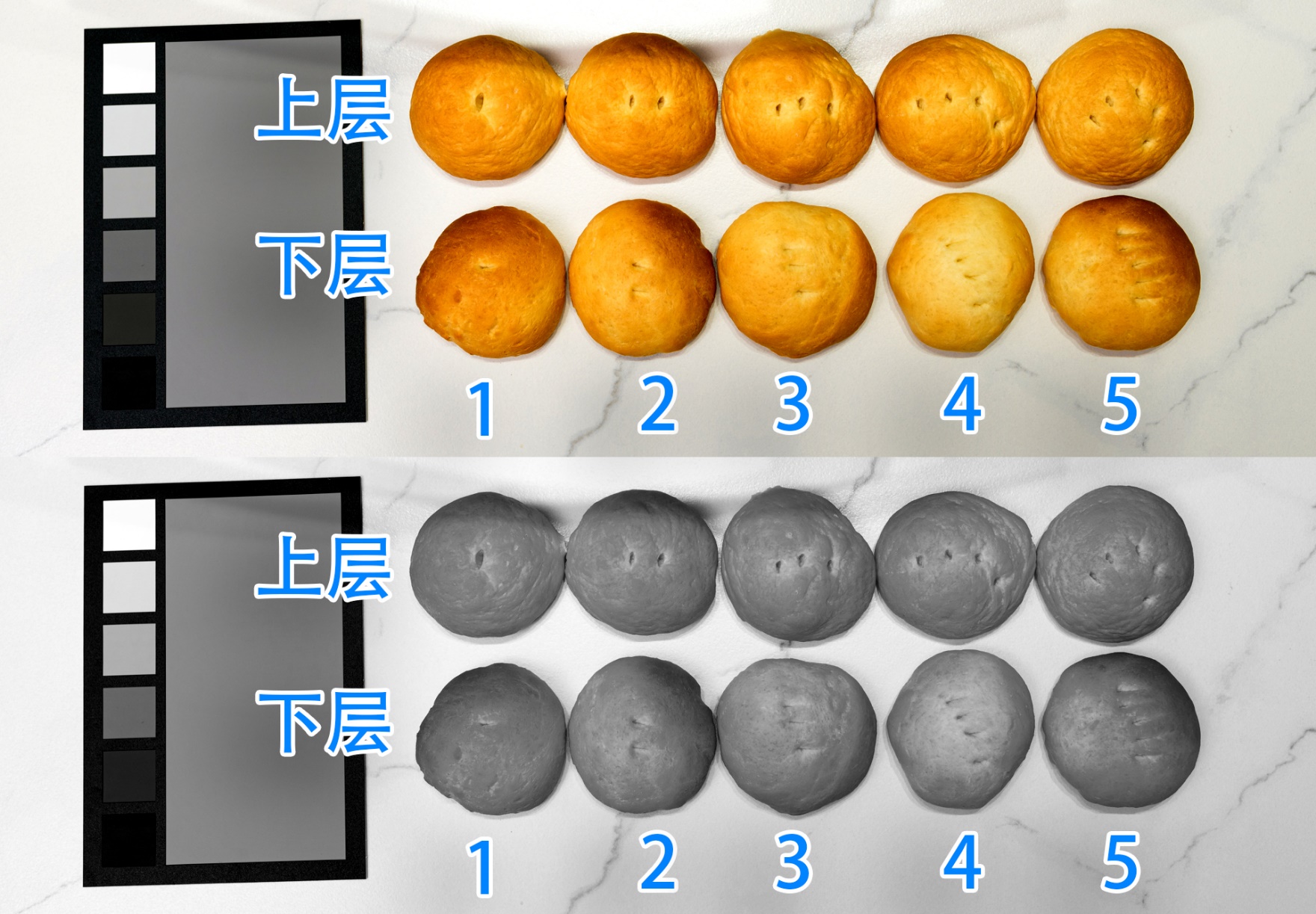 风炉烤箱有什么特点,风炉烤箱哪款最好