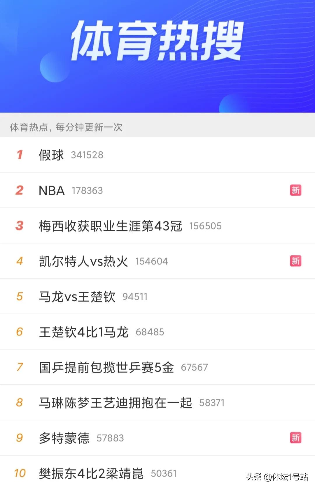 马龙回应主动指出擦边球,马龙假球门上热搜