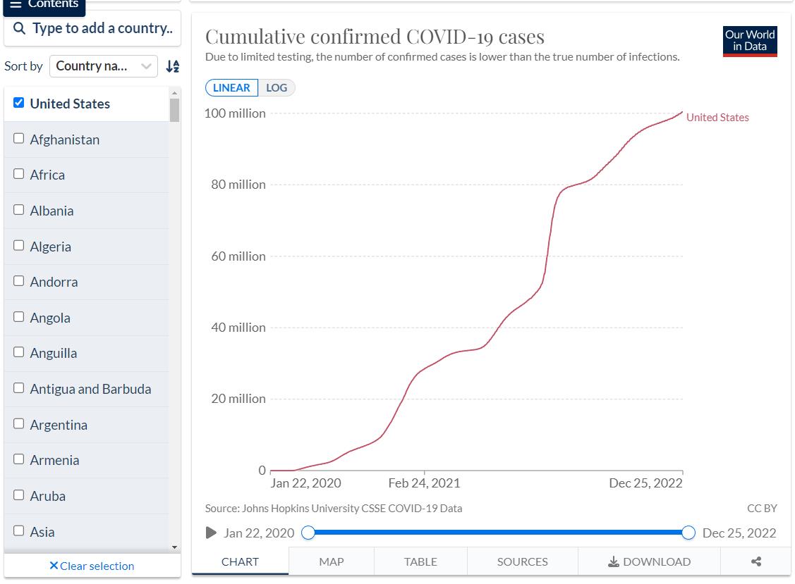 辉瑞特效药为什么这么厉害,辉瑞特效药到底如何