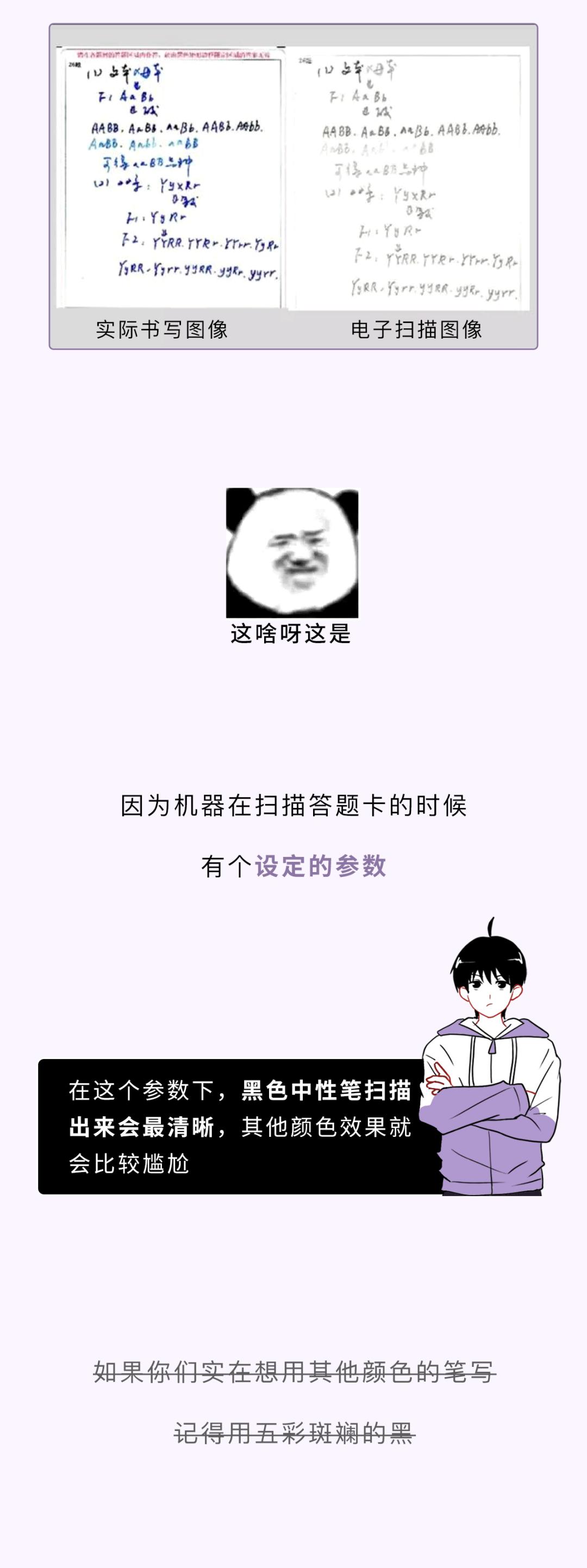 答题卡涂得不好有分吗,答题卡涂的深浅不一有影响吗