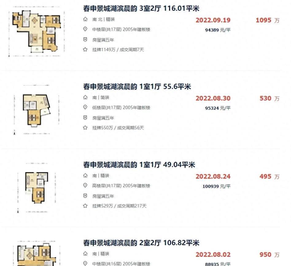 上海闵行房价跌幅最大的小区,闵行学区房楼盘价格