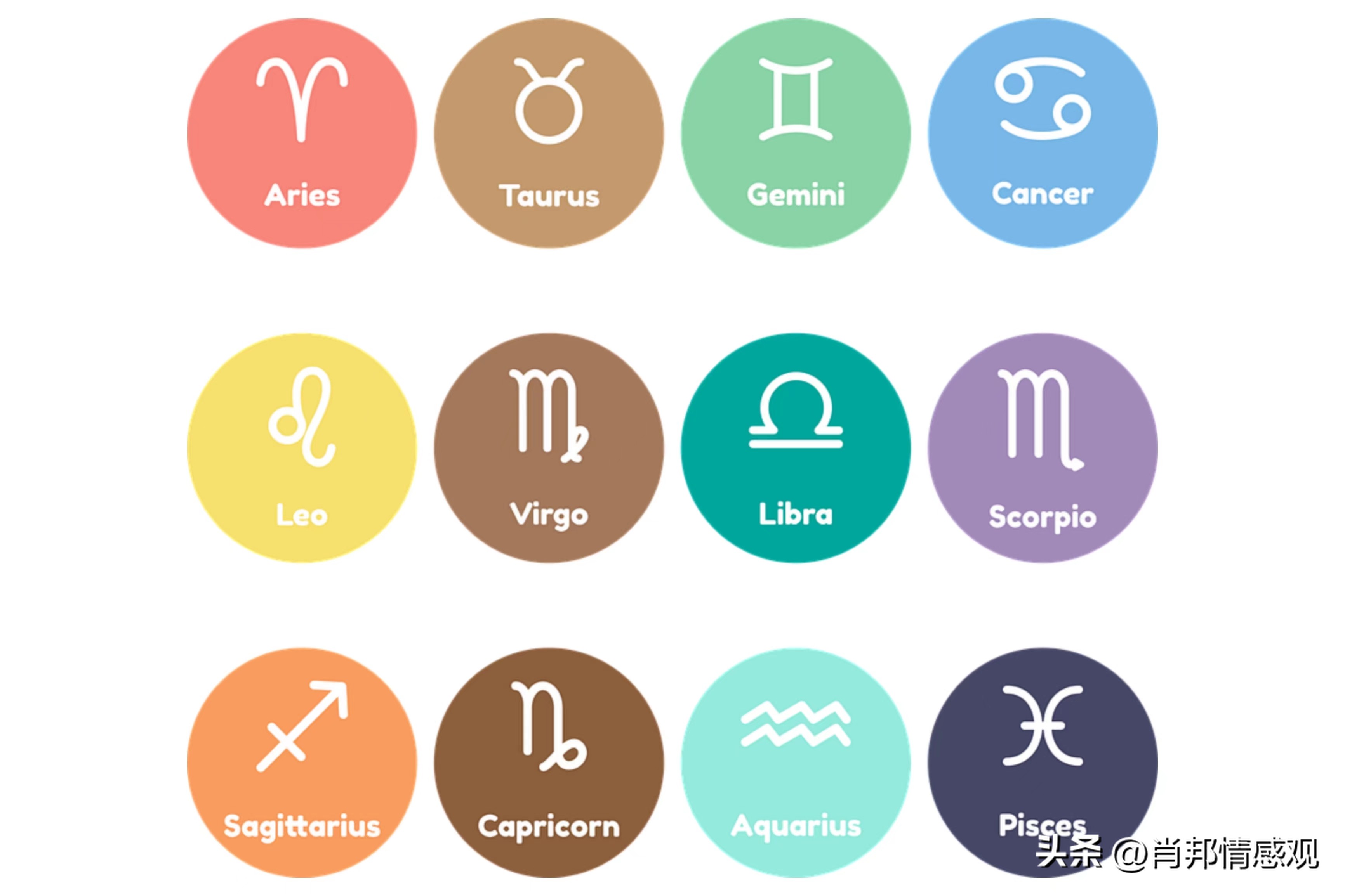 每日星座运势,2月25日幸运版白羊座、水瓶座今天幸运拉满！