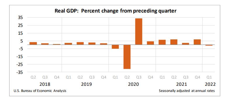 灰犀牛的降维打击,灰犀牛事例金融危机