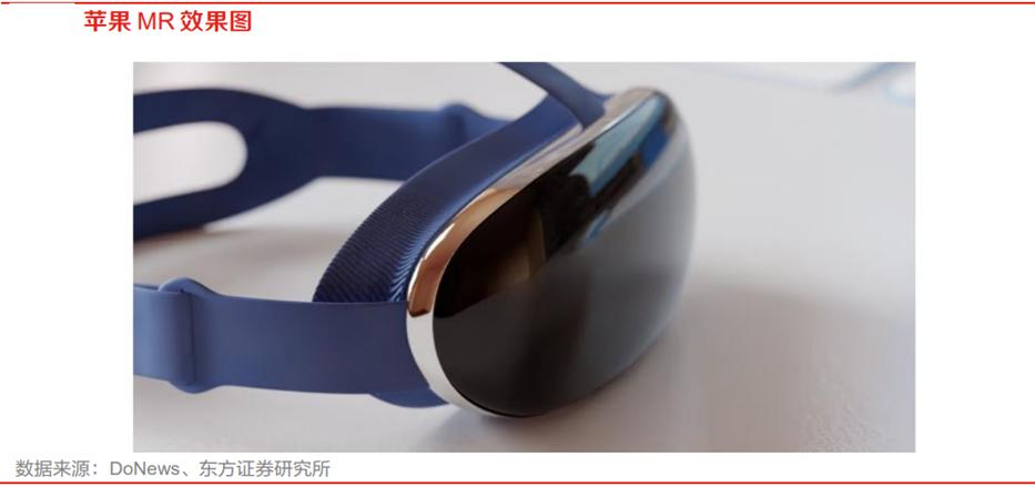 mr行业最新信息,mr行业发展前景