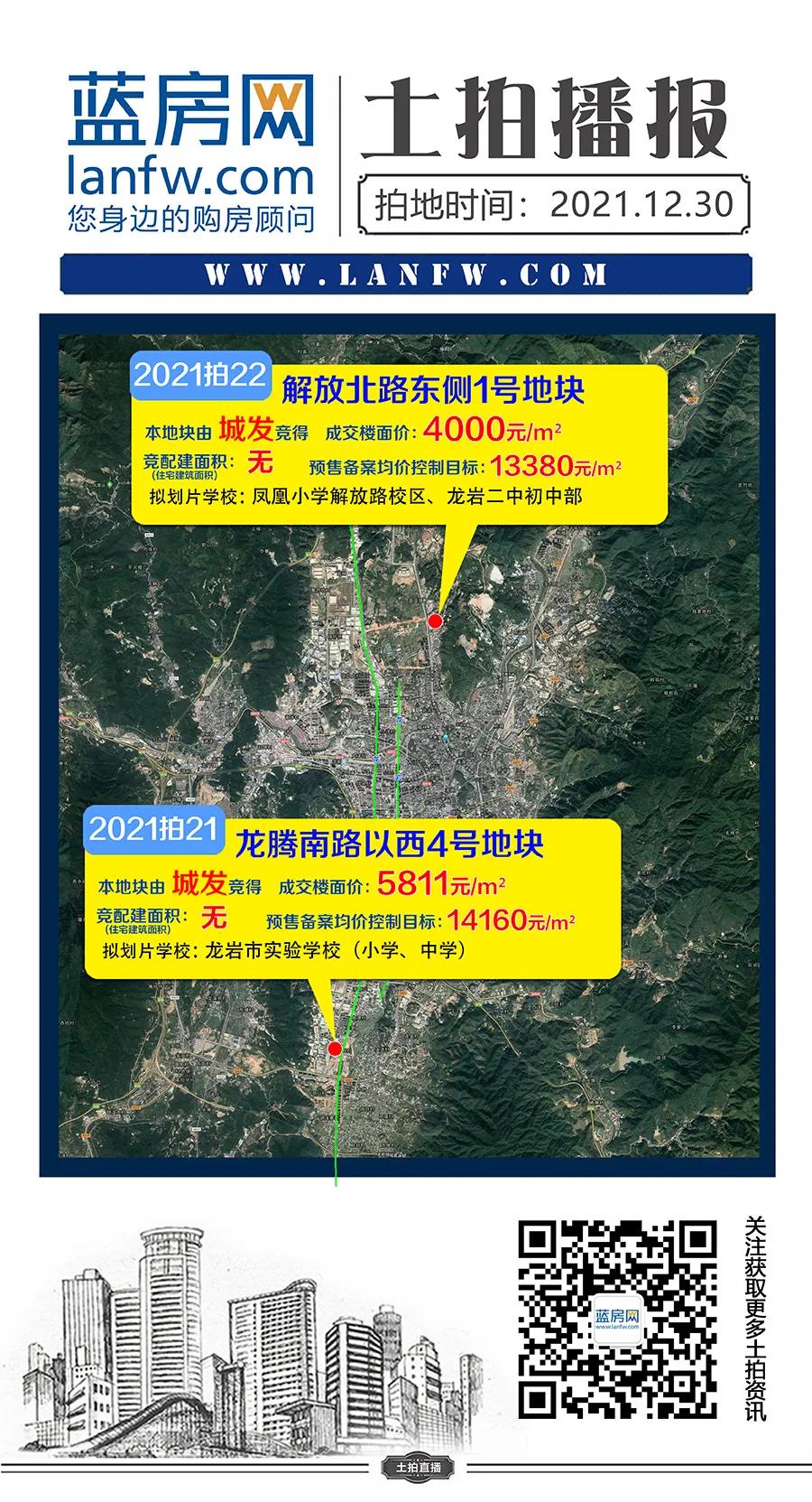 龙岩建发最新开盘楼盘,龙岩市建发新盘