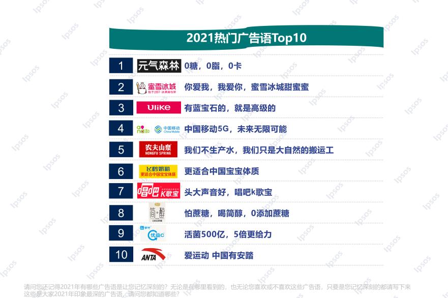 益普索ipsos,益普索广告