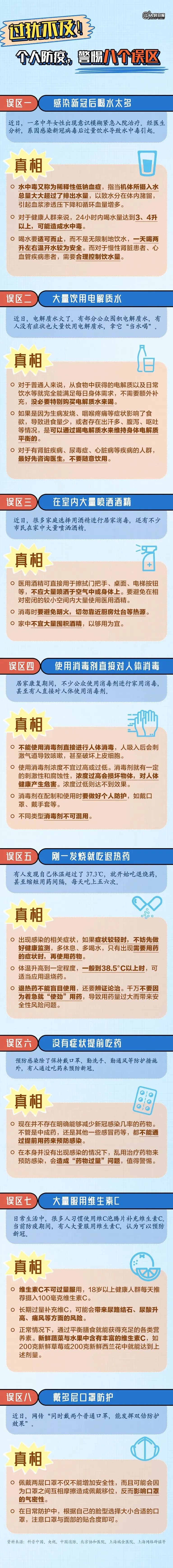 怎么样算阳康了,阳康怎么判断是否恢复