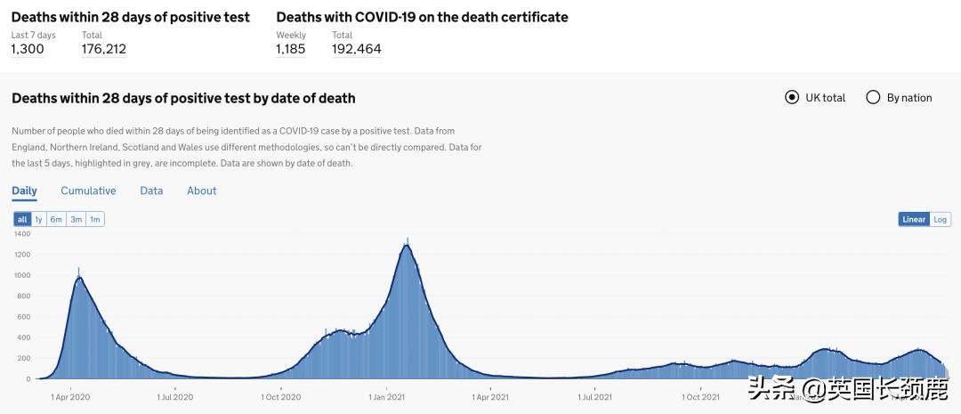 英国选举公布,英国选举结果公布